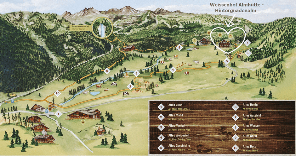 Gnadenalm, Wanderurlaub in Salzburg in Österreich